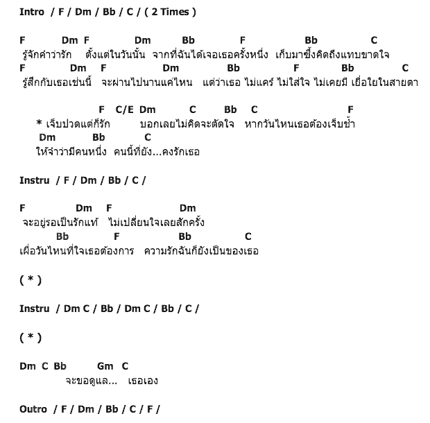 คอร์ดเพลง เนื้อเพลง เจ็บแต่รัก, คอร์ดเพลง เจ็บแต่รัก ของ นัท ชาติชาย, คอร์ดเพลงของ นัท ชาติชาย, เนื้อร้อง เจ็บแต่รัก นัท ชาติชาย, เจ็บแต่รัก คอร์ดง่าย ๆ, คอร์ด เจ็บแต่รัก ต้นฉบับ