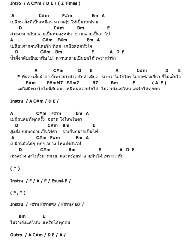 คอร์ดเพลง เนื้อเพลง แพ้รัก, คอร์ดเพลง แพ้รัก ของ แนน วาทิยา, คอร์ดเพลงของ แนน วาทิยา, เนื้อร้อง แพ้รัก แนน วาทิยา, แพ้รัก คอร์ดง่าย ๆ, คอร์ด แพ้รัก ต้นฉบับ