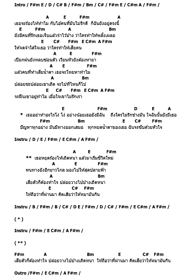 คอร์ดเพลง เนื้อเพลง ให้หมามันกิน, คอร์ดเพลง ให้หมามันกิน ของ ธันวา ราศีธนู, คอร์ดเพลงของ ธันวา ราศีธนู, เนื้อร้อง ให้หมามันกิน ธันวา ราศีธนู, ให้หมามันกิน คอร์ดง่าย ๆ, คอร์ด ให้หมามันกิน ต้นฉบับ