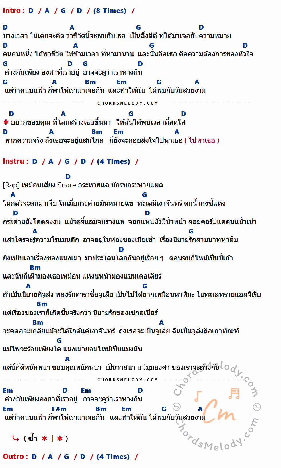เนื้อเพลง องศาที่แตกต่าง ของ The Must Feat.Fucking Hero ที่มีคอร์ด ในกลุ่มคีย์ D,A,G,Bm,Em,F#m ประกอบ