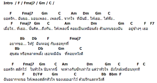 คอร์ดเพลง เนื้อเพลง เพลงยอดรัก, คอร์ดเพลง เพลงยอดรัก ของ Boyd Kosiyapong, คอร์ดเพลงของ Boyd Kosiyapong, เนื้อร้อง เพลงยอดรัก Boyd Kosiyapong, เพลงยอดรัก คอร์ดง่าย ๆ, คอร์ด เพลงยอดรัก ต้นฉบับ