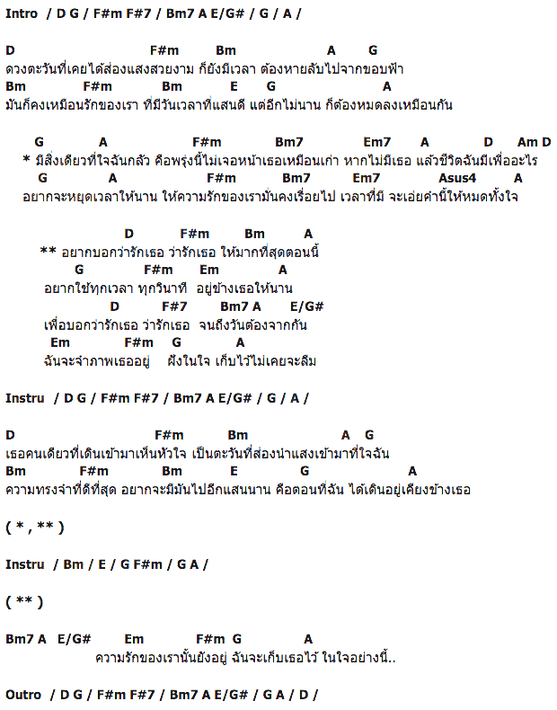 คอร์ดเพลง เนื้อเพลง เก็บไว้ในหัวใจ, คอร์ดเพลง เก็บไว้ในหัวใจ ของ แกรนด์ The Star, คอร์ดเพลงของ แกรนด์ The Star, เนื้อร้อง เก็บไว้ในหัวใจ แกรนด์ The Star, เก็บไว้ในหัวใจ คอร์ดง่าย ๆ, คอร์ด เก็บไว้ในหัวใจ ต้นฉบับ