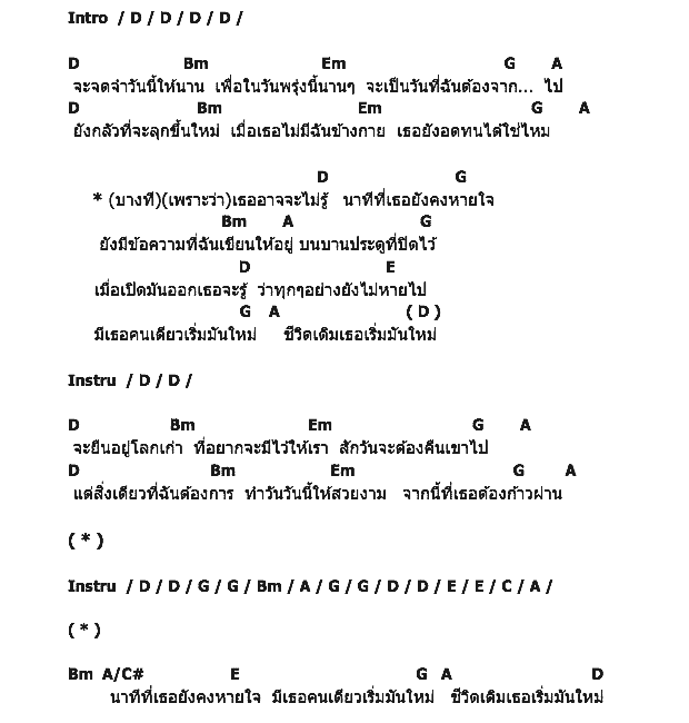 คอร์ดเพลง เนื้อเพลง ชีวิตเดิมเริ่มใหม่, คอร์ดเพลง ชีวิตเดิมเริ่มใหม่ ของ Abuse The Youth, คอร์ดเพลงของ Abuse The Youth, เนื้อร้อง ชีวิตเดิมเริ่มใหม่ Abuse The Youth, ชีวิตเดิมเริ่มใหม่ คอร์ดง่าย ๆ, คอร์ด ชีวิตเดิมเริ่มใหม่ ต้นฉบับ