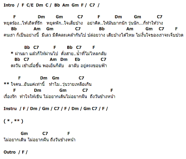 คอร์ดเพลง เนื้อเพลง ผ่านมาผ่านไป, คอร์ดเพลง ผ่านมาผ่านไป ของ เสก Loso, คอร์ดเพลงของ เสก Loso, เนื้อร้อง ผ่านมาผ่านไป เสก Loso, ผ่านมาผ่านไป คอร์ดง่าย ๆ, คอร์ด ผ่านมาผ่านไป ต้นฉบับ