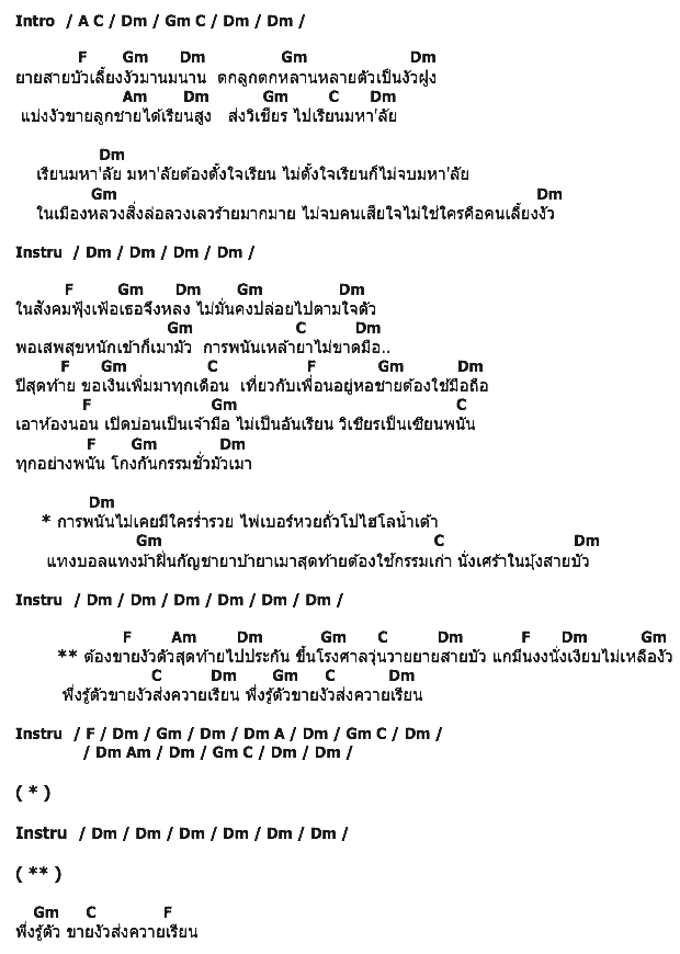 คอร์ดเพลง เนื้อเพลง ขายวัวส่งควายเรียน, คอร์ดเพลง ขายวัวส่งควายเรียน ของ พงษ์เทพ กระโดนชำนาญ, คอร์ดเพลงของ พงษ์เทพ กระโดนชำนาญ, เนื้อร้อง ขายวัวส่งควายเรียน พงษ์เทพ กระโดนชำนาญ, ขายวัวส่งควายเรียน คอร์ดง่าย ๆ, คอร์ด ขายวัวส่งควายเรียน ต้นฉบับ