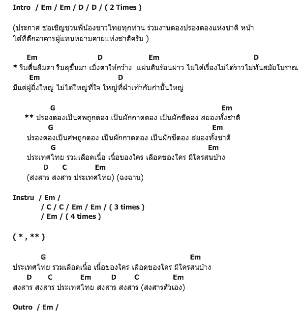 คอร์ดเพลง เนื้อเพลง ปรองดอง, คอร์ดเพลง ปรองดอง ของ พงษ์สิทธิ์ คัมภีร์, คอร์ดเพลงของ พงษ์สิทธิ์ คัมภีร์, เนื้อร้อง ปรองดอง พงษ์สิทธิ์ คัมภีร์, ปรองดอง คอร์ดง่าย ๆ, คอร์ด ปรองดอง ต้นฉบับ
