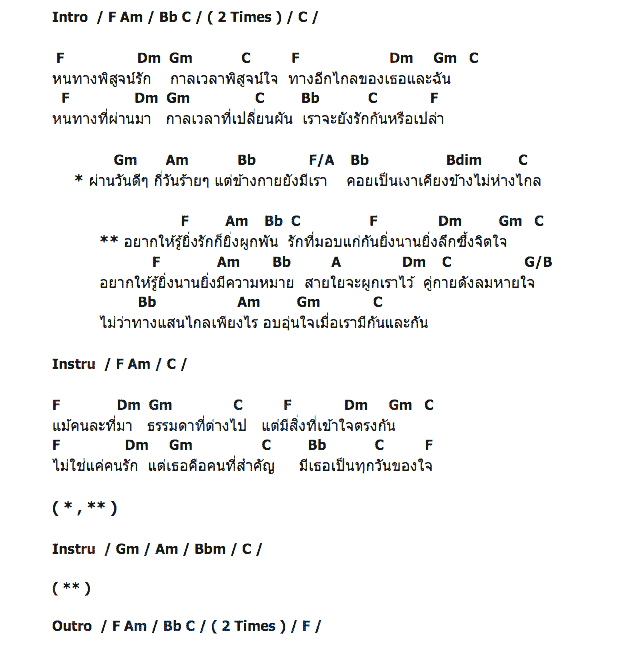 คอร์ดเพลง เนื้อเพลง ยิ่งรักยิ่งผูกพัน, คอร์ดเพลง ยิ่งรักยิ่งผูกพัน ของ เบน ชลาทิศ, คอร์ดเพลงของ เบน ชลาทิศ, เนื้อร้อง ยิ่งรักยิ่งผูกพัน เบน ชลาทิศ, ยิ่งรักยิ่งผูกพัน คอร์ดง่าย ๆ, คอร์ด ยิ่งรักยิ่งผูกพัน ต้นฉบับ