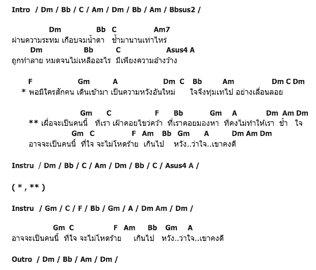 คอร์ดเพลง เนื้อเพลง อาจจะเป็นคนนี้, คอร์ดเพลง อาจจะเป็นคนนี้ ของ แหวน ฐิติมา, คอร์ดเพลงของ แหวน ฐิติมา, เนื้อร้อง อาจจะเป็นคนนี้ แหวน ฐิติมา, อาจจะเป็นคนนี้ คอร์ดง่าย ๆ, คอร์ด อาจจะเป็นคนนี้ ต้นฉบับ