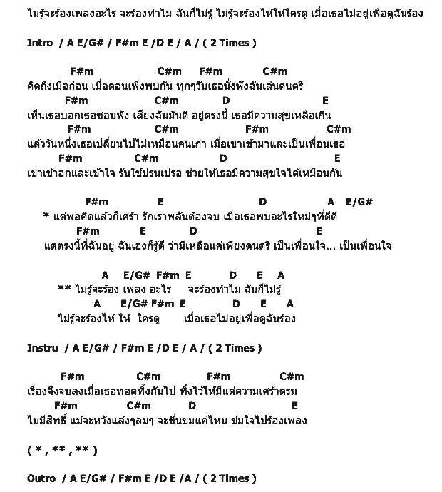 คอร์ดเพลง เนื้อเพลง ไม่รู้จะร้องเพลงอะไร, คอร์ดเพลง ไม่รู้จะร้องเพลงอะไร ของ บิลลี่ โอแกน, คอร์ดเพลงของ บิลลี่ โอแกน, เนื้อร้อง ไม่รู้จะร้องเพลงอะไร บิลลี่ โอแกน, ไม่รู้จะร้องเพลงอะไร คอร์ดง่าย ๆ, คอร์ด ไม่รู้จะร้องเพลงอะไร ต้นฉบับ
