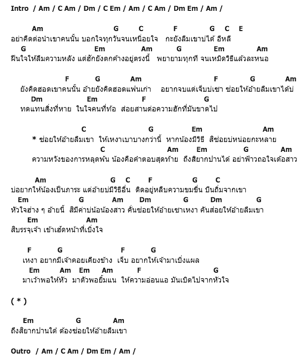 คอร์ดเพลง เนื้อเพลง ส่อยอ้ายให้ลืมเขา, คอร์ดเพลง ส่อยอ้ายให้ลืมเขา ของ เจมส์ เสี่ยวหน้าใหม่, คอร์ดเพลงของ เจมส์ เสี่ยวหน้าใหม่, เนื้อร้อง ส่อยอ้ายให้ลืมเขา เจมส์ เสี่ยวหน้าใหม่, ส่อยอ้ายให้ลืมเขา คอร์ดง่าย ๆ, คอร์ด ส่อยอ้ายให้ลืมเขา ต้นฉบับ