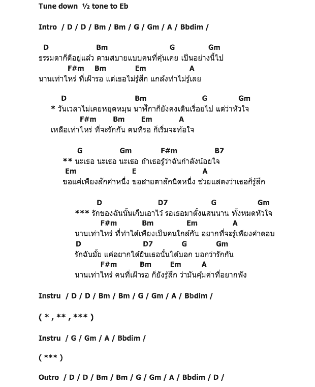 คอร์ดเพลง เนื้อเพลง รอรัก, คอร์ดเพลง รอรัก ของ Tea or Me, คอร์ดเพลงของ Tea or Me, เนื้อร้อง รอรัก Tea or Me, รอรัก คอร์ดง่าย ๆ, คอร์ด รอรัก ต้นฉบับ