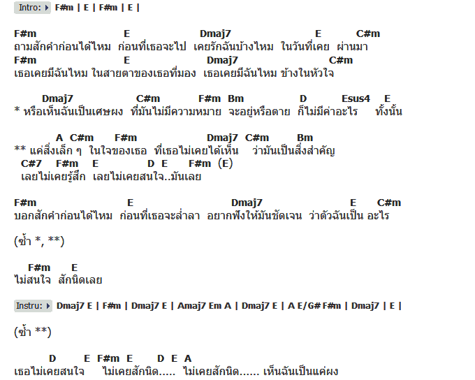 คอร์ดเพลง เนื้อเพลง แค่สิ่งเล็กๆ, คอร์ดเพลง แค่สิ่งเล็กๆ ของ ติ๊ก ชีโร่, คอร์ดเพลงของ ติ๊ก ชีโร่, เนื้อร้อง แค่สิ่งเล็กๆ ติ๊ก ชีโร่, แค่สิ่งเล็กๆ คอร์ดง่าย ๆ, คอร์ด แค่สิ่งเล็กๆ ต้นฉบับ
