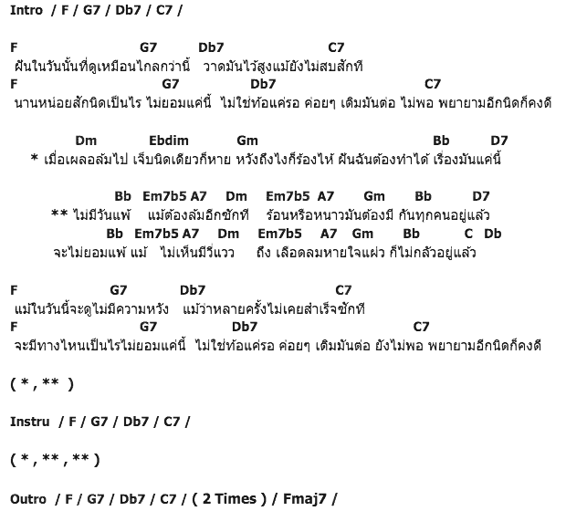 คอร์ดเพลง เนื้อเพลง ไม่มีวันแพ้, คอร์ดเพลง ไม่มีวันแพ้ ของ Pause, คอร์ดเพลงของ Pause, เนื้อร้อง ไม่มีวันแพ้ Pause, ไม่มีวันแพ้ คอร์ดง่าย ๆ, คอร์ด ไม่มีวันแพ้ ต้นฉบับ