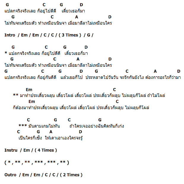 คอร์ดเพลง เนื้อเพลง นินจา, คอร์ดเพลง นินจา ของ จีน กษิดิศ Feat.อ้อม สุนิสา, คอร์ดเพลงของ จีน กษิดิศ Feat.อ้อม สุนิสา, เนื้อร้อง นินจา จีน กษิดิศ Feat.อ้อม สุนิสา, นินจา คอร์ดง่าย ๆ, คอร์ด นินจา ต้นฉบับ