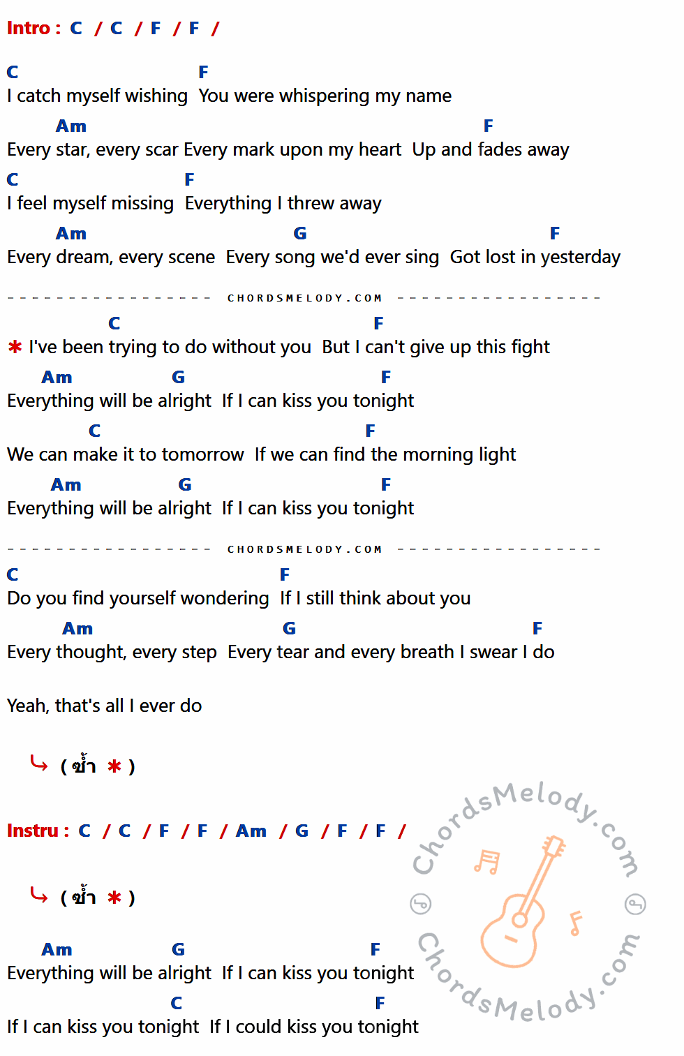 เนื้อเพลง Kiss You Tonight ของ David Nail ที่มีคอร์ด ในกลุ่มคีย์ C,F,Am,G ประกอบ