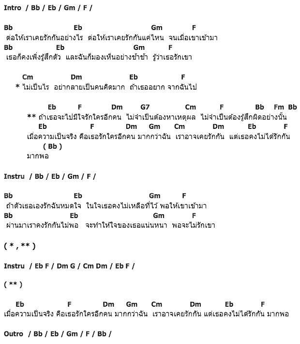 คอร์ดเพลง เนื้อเพลง ถ้าเธอจะไป, คอร์ดเพลง ถ้าเธอจะไป ของ แพรว คณิตกุล, คอร์ดเพลงของ แพรว คณิตกุล, เนื้อร้อง ถ้าเธอจะไป แพรว คณิตกุล, ถ้าเธอจะไป คอร์ดง่าย ๆ, คอร์ด ถ้าเธอจะไป ต้นฉบับ