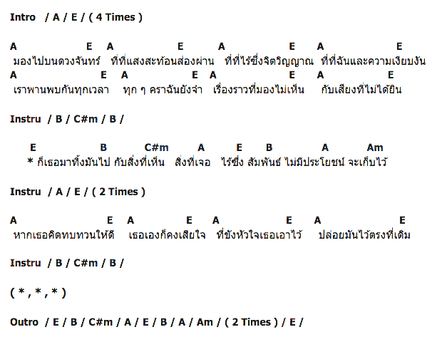 คอร์ดเพลง เนื้อเพลง คว้า, คอร์ดเพลง คว้า ของ ปริยาย, คอร์ดเพลงของ ปริยาย, เนื้อร้อง คว้า ปริยาย, คว้า คอร์ดง่าย ๆ, คอร์ด คว้า ต้นฉบับ