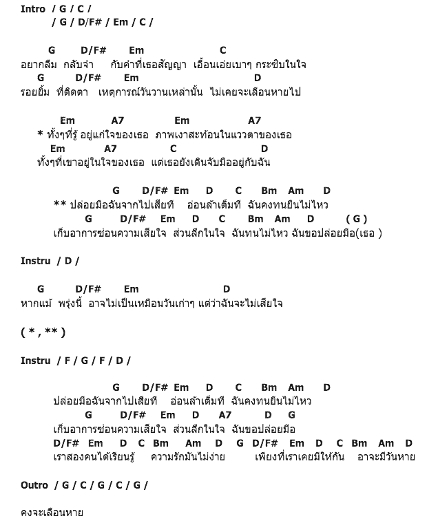 คอร์ดเพลง เนื้อเพลง รอยยิ้มที่เลือนลาง, คอร์ดเพลง รอยยิ้มที่เลือนลาง ของ Lecture Building, คอร์ดเพลงของ Lecture Building, เนื้อร้อง รอยยิ้มที่เลือนลาง Lecture Building, รอยยิ้มที่เลือนลาง คอร์ดง่าย ๆ, คอร์ด รอยยิ้มที่เลือนลาง ต้นฉบับ