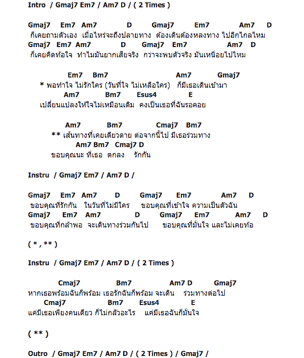 คอร์ดเพลง เนื้อเพลง Cross Love, คอร์ดเพลง Cross Love ของ หนึ่ง ณรงค์วิทย์, คอร์ดเพลงของ หนึ่ง ณรงค์วิทย์, เนื้อร้อง Cross Love หนึ่ง ณรงค์วิทย์, Cross Love คอร์ดง่าย ๆ, คอร์ด Cross Love ต้นฉบับ