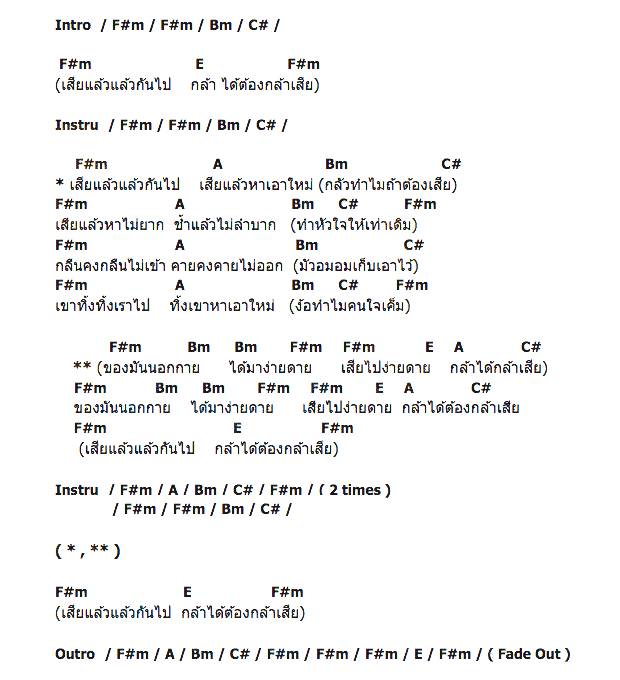 คอร์ดเพลง เนื้อเพลง กล้าได้กล้าเสีย, คอร์ดเพลง กล้าได้กล้าเสีย ของ มะลิลา บราซิลเลี่ยน, คอร์ดเพลงของ มะลิลา บราซิลเลี่ยน, เนื้อร้อง กล้าได้กล้าเสีย มะลิลา บราซิลเลี่ยน, กล้าได้กล้าเสีย คอร์ดง่าย ๆ, คอร์ด กล้าได้กล้าเสีย ต้นฉบับ