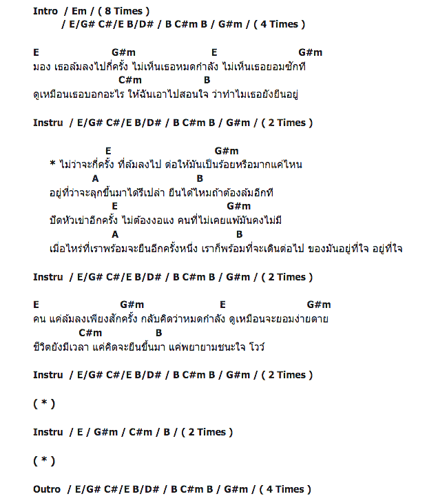 คอร์ดเพลง เนื้อเพลง ตุ๊กตาล้มลุก, คอร์ดเพลง ตุ๊กตาล้มลุก ของ Labanoon, คอร์ดเพลงของ Labanoon, เนื้อร้อง ตุ๊กตาล้มลุก Labanoon, ตุ๊กตาล้มลุก คอร์ดง่าย ๆ, คอร์ด ตุ๊กตาล้มลุก ต้นฉบับ