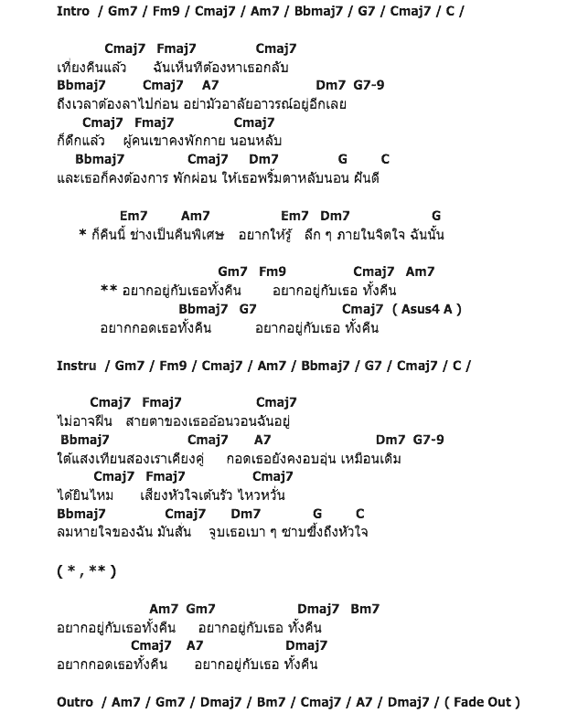 คอร์ดเพลง เนื้อเพลง อยากอยู่กับเธอทั้งคืน, คอร์ดเพลง อยากอยู่กับเธอทั้งคืน ของ Da Endorphine, คอร์ดเพลงของ Da Endorphine, เนื้อร้อง อยากอยู่กับเธอทั้งคืน Da Endorphine, อยากอยู่กับเธอทั้งคืน คอร์ดง่าย ๆ, คอร์ด อยากอยู่กับเธอทั้งคืน ต้นฉบับ