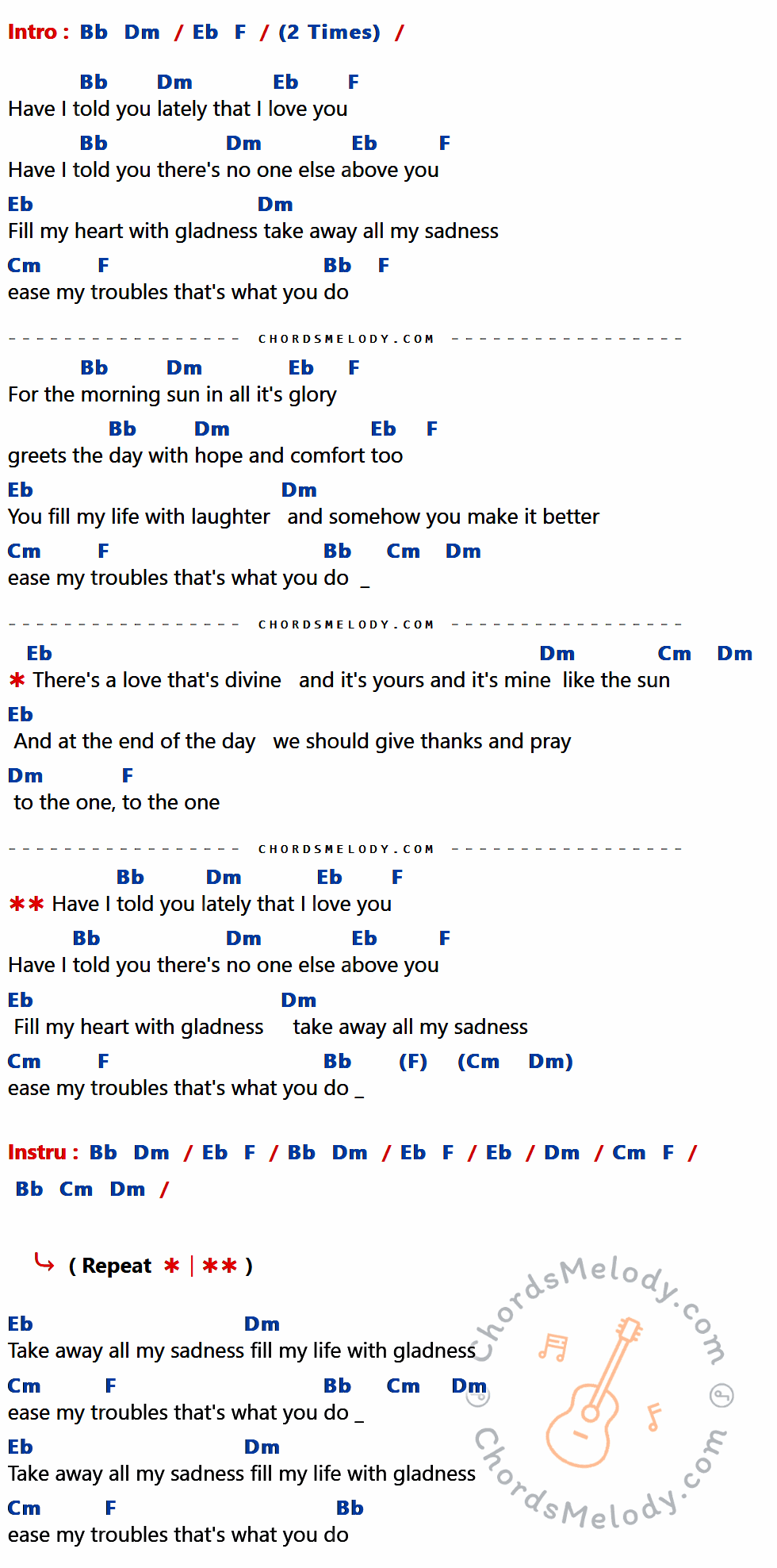 เนื้อเพลง Have I Told You Lately ของ Rod Stewart ที่มีคอร์ด ในกลุ่มคีย์ Bb,Dm,Eb,F,Cm ประกอบ