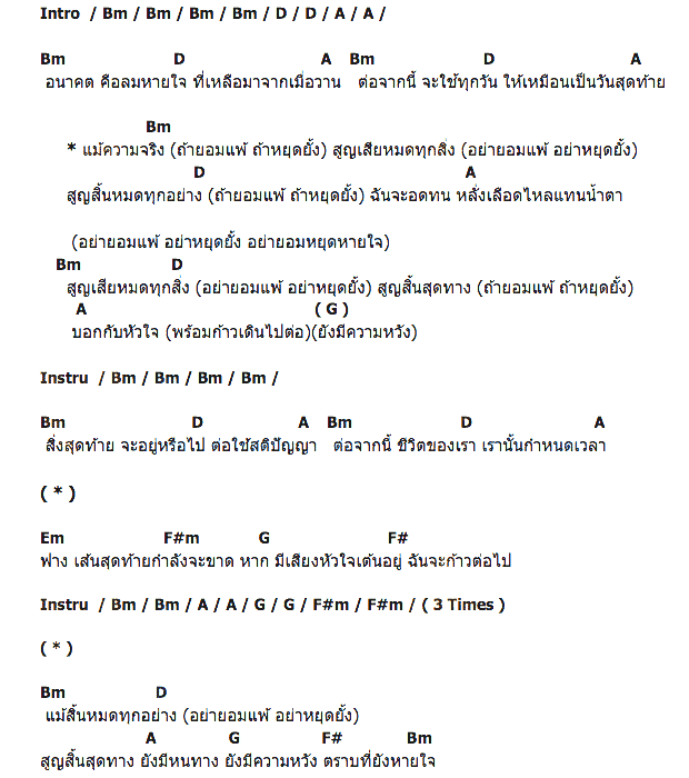 คอร์ดเพลง เนื้อเพลง อนาคต, คอร์ดเพลง อนาคต ของ Slot Machine, คอร์ดเพลงของ Slot Machine, เนื้อร้อง อนาคต Slot Machine, อนาคต คอร์ดง่าย ๆ, คอร์ด อนาคต ต้นฉบับ