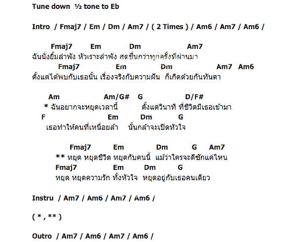คอร์ดเพลง เนื้อเพลง หยุด, คอร์ดเพลง หยุด ของ อัญชลี จงคดีกิจ, คอร์ดเพลงของ อัญชลี จงคดีกิจ, เนื้อร้อง หยุด อัญชลี จงคดีกิจ, หยุด คอร์ดง่าย ๆ, คอร์ด หยุด ต้นฉบับ