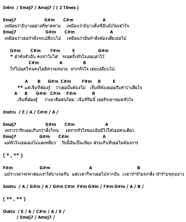 คอร์ดเพลง เนื้อเพลง เจ็บที่ต้องรู้, คอร์ดเพลง เจ็บที่ต้องรู้ ของ The Mousses, คอร์ดเพลงของ The Mousses, เนื้อร้อง เจ็บที่ต้องรู้ The Mousses, เจ็บที่ต้องรู้ คอร์ดง่าย ๆ, คอร์ด เจ็บที่ต้องรู้ ต้นฉบับ