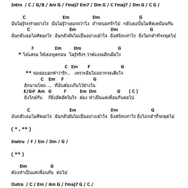 คอร์ดเพลง เนื้อเพลง รอเธอบอกคำว่ารัก, คอร์ดเพลง รอเธอบอกคำว่ารัก ของ เกรท วรินทร, คอร์ดเพลงของ เกรท วรินทร, เนื้อร้อง รอเธอบอกคำว่ารัก เกรท วรินทร, รอเธอบอกคำว่ารัก คอร์ดง่าย ๆ, คอร์ด รอเธอบอกคำว่ารัก ต้นฉบับ