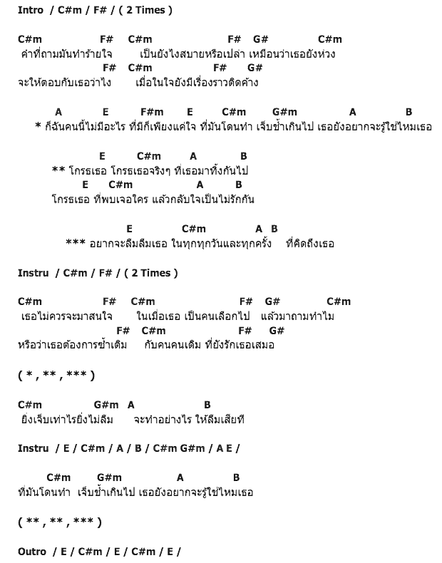 คอร์ดเพลง เนื้อเพลง โกรธ, คอร์ดเพลง โกรธ ของ บางแก้ว, คอร์ดเพลงของ บางแก้ว, เนื้อร้อง โกรธ บางแก้ว, โกรธ คอร์ดง่าย ๆ, คอร์ด โกรธ ต้นฉบับ