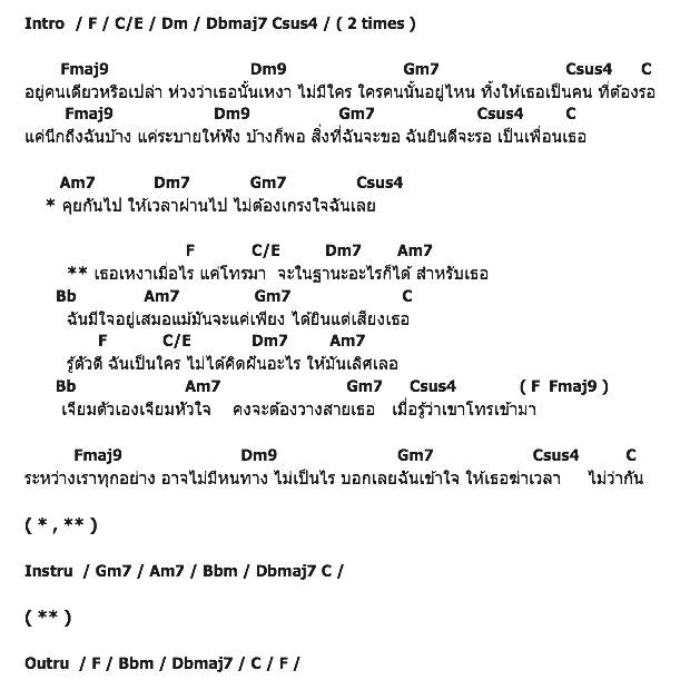 คอร์ดเพลง เนื้อเพลง เหงาเมื่อไหร่ แค่โทรมา, คอร์ดเพลง เหงาเมื่อไหร่ แค่โทรมา ของ เบล สุพล, คอร์ดเพลงของ เบล สุพล, เนื้อร้อง เหงาเมื่อไหร่ แค่โทรมา เบล สุพล, เหงาเมื่อไหร่ แค่โทรมา คอร์ดง่าย ๆ, คอร์ด เหงาเมื่อไหร่ แค่โทรมา ต้นฉบับ