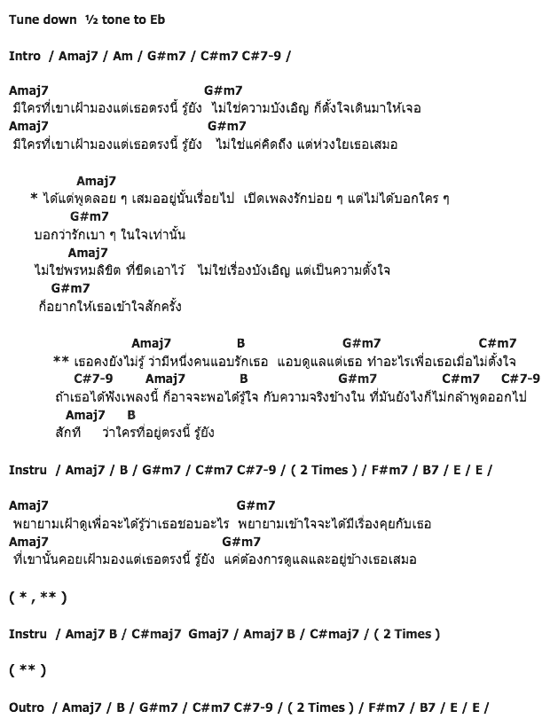 คอร์ดเพลง เนื้อเพลง รู้ยัง, คอร์ดเพลง รู้ยัง ของ ต้น ธนษิต AF8, คอร์ดเพลงของ ต้น ธนษิต AF8, เนื้อร้อง รู้ยัง ต้น ธนษิต AF8, รู้ยัง คอร์ดง่าย ๆ, คอร์ด รู้ยัง ต้นฉบับ