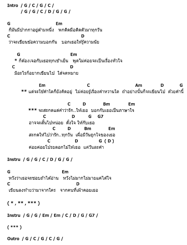 คอร์ดเพลง เนื้อเพลง ภาษาใจ..วันละคำ, คอร์ดเพลง ภาษาใจ..วันละคำ ของ บางแก้ว, คอร์ดเพลงของ บางแก้ว, เนื้อร้อง ภาษาใจ..วันละคำ บางแก้ว, ภาษาใจ..วันละคำ คอร์ดง่าย ๆ, คอร์ด ภาษาใจ..วันละคำ ต้นฉบับ