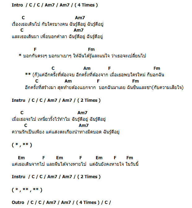คอร์ดเพลง เนื้อเพลง อีกครั้ง, คอร์ดเพลง อีกครั้ง ของ Pause, คอร์ดเพลงของ Pause, เนื้อร้อง อีกครั้ง Pause, อีกครั้ง คอร์ดง่าย ๆ, คอร์ด อีกครั้ง ต้นฉบับ