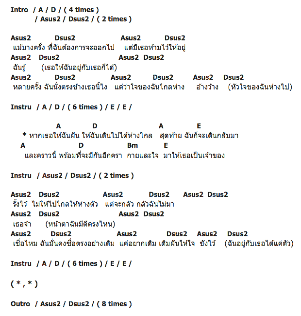 คอร์ดเพลง เนื้อเพลง เจ้าของ, คอร์ดเพลง เจ้าของ ของ ป้าง นครินทร์ กิ่งศักดิ์, คอร์ดเพลงของ ป้าง นครินทร์ กิ่งศักดิ์, เนื้อร้อง เจ้าของ ป้าง นครินทร์ กิ่งศักดิ์, เจ้าของ คอร์ดง่าย ๆ, คอร์ด เจ้าของ ต้นฉบับ