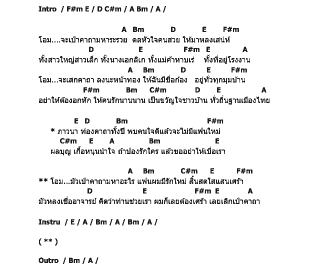 คอร์ดเพลง เนื้อเพลง คาถามหานิยม, คอร์ดเพลง คาถามหานิยม ของ ก๊อต จักรพรรณ์, คอร์ดเพลงของ ก๊อต จักรพรรณ์, เนื้อร้อง คาถามหานิยม ก๊อต จักรพรรณ์, คาถามหานิยม คอร์ดง่าย ๆ, คอร์ด คาถามหานิยม ต้นฉบับ