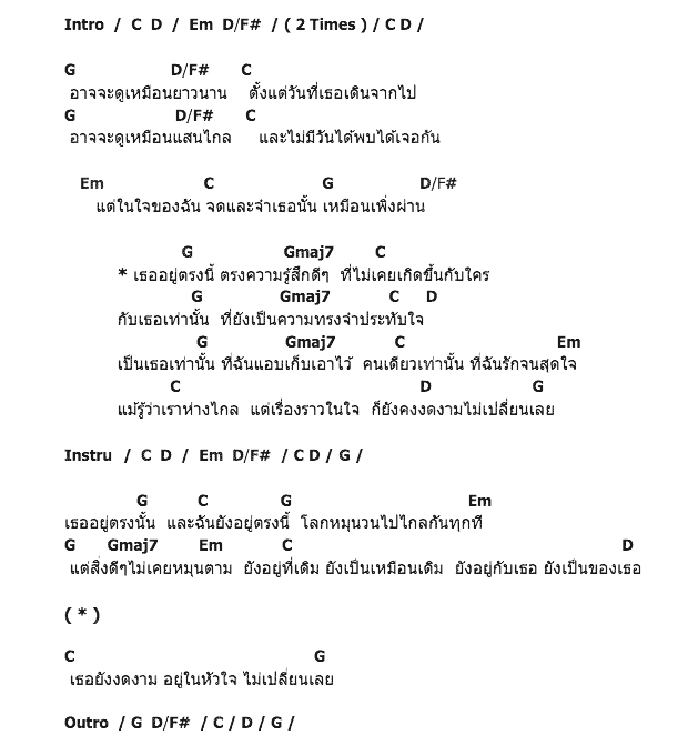 คอร์ดเพลง เนื้อเพลง You are beautiful (เธอผู้งดงาม), คอร์ดเพลง You are beautiful (เธอผู้งดงาม) ของ หงหยก จันษกร, คอร์ดเพลงของ หงหยก จันษกร, เนื้อร้อง You are beautiful (เธอผู้งดงาม) หงหยก จันษกร, You are beautiful (เธอผู้งดงาม) คอร์ดง่าย ๆ, คอร์ด You are beautiful (เธอผู้งดงาม) ต้นฉบับ
