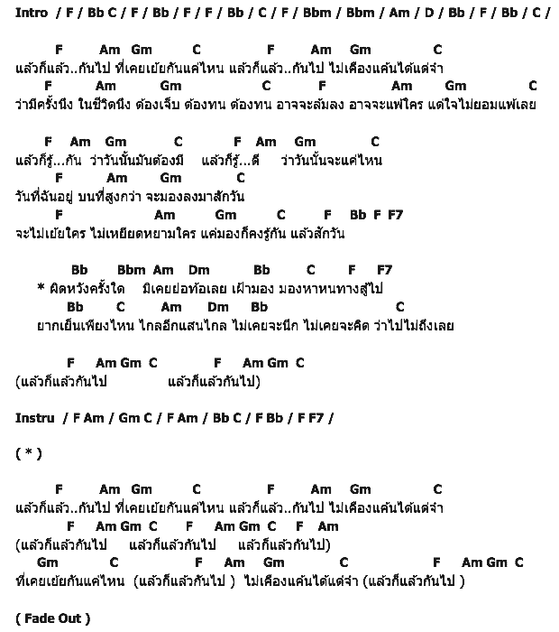 คอร์ดเพลง เนื้อเพลง แล้วก็แล้วกันไป, คอร์ดเพลง แล้วก็แล้วกันไป ของ พงษ์พัฒน์ วชิรบรรจง, คอร์ดเพลงของ พงษ์พัฒน์ วชิรบรรจง, เนื้อร้อง แล้วก็แล้วกันไป พงษ์พัฒน์ วชิรบรรจง, แล้วก็แล้วกันไป คอร์ดง่าย ๆ, คอร์ด แล้วก็แล้วกันไป ต้นฉบับ