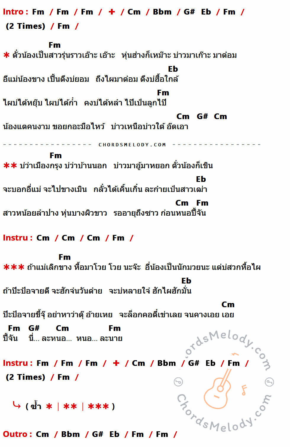 เนื้อเพลง เปิดใจสาวแต ของ กระแต อาร์สยาม ที่มีคอร์ดกีต้าร์ Fm,Cm,Bbm,G#,Eb