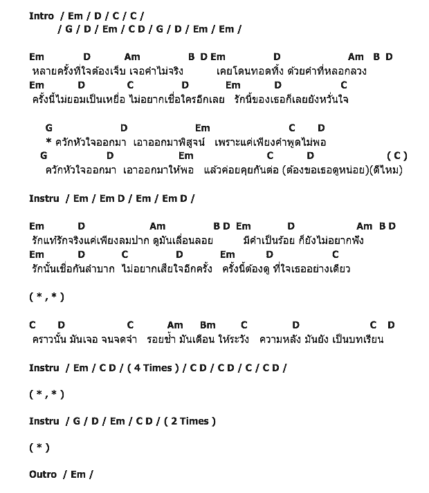 คอร์ดเพลง เนื้อเพลง ควักหัวใจ, คอร์ดเพลง ควักหัวใจ ของ ใหม่ เจริญปุระ, คอร์ดเพลงของ ใหม่ เจริญปุระ, เนื้อร้อง ควักหัวใจ ใหม่ เจริญปุระ, ควักหัวใจ คอร์ดง่าย ๆ, คอร์ด ควักหัวใจ ต้นฉบับ