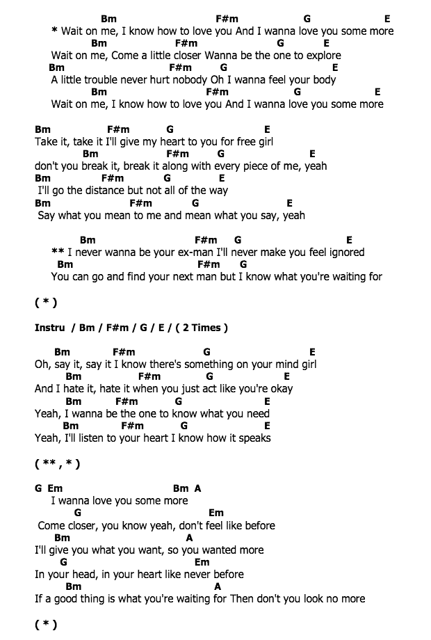 คอร์ดเพลง เนื้อเพลง Wait On Me, คอร์ดเพลง Wait On Me ของ Rixton, คอร์ดเพลงของ Rixton, เนื้อร้อง Wait On Me Rixton, Wait On Me คอร์ดง่าย ๆ, คอร์ด Wait On Me ต้นฉบับ