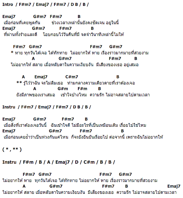 คอร์ดเพลง เนื้อเพลง ไม่สลายไปตามเวลา, คอร์ดเพลง ไม่สลายไปตามเวลา ของ เสือโคร่ง, คอร์ดเพลงของ เสือโคร่ง, เนื้อร้อง ไม่สลายไปตามเวลา เสือโคร่ง, ไม่สลายไปตามเวลา คอร์ดง่าย ๆ, คอร์ด ไม่สลายไปตามเวลา ต้นฉบับ