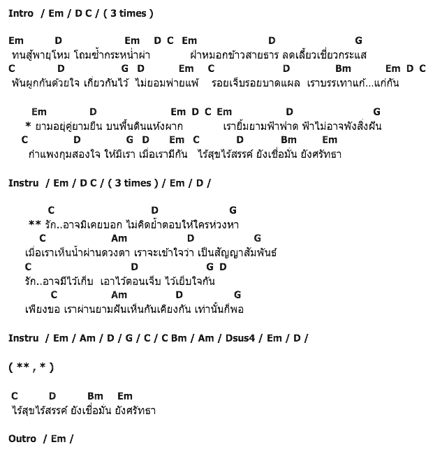 คอร์ดเพลง เนื้อเพลง เรา, คอร์ดเพลง เรา ของ พงษ์สิทธิ์ คัมภีร์, คอร์ดเพลงของ พงษ์สิทธิ์ คัมภีร์, เนื้อร้อง เรา พงษ์สิทธิ์ คัมภีร์, เรา คอร์ดง่าย ๆ, คอร์ด เรา ต้นฉบับ