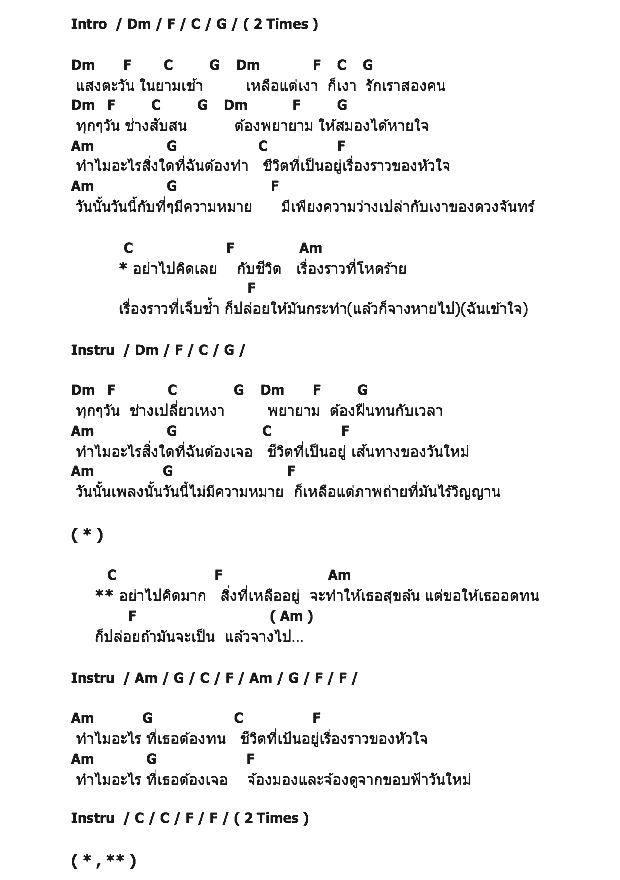 คอร์ดเพลง เนื้อเพลง ปล่อย, คอร์ดเพลง ปล่อย ของ Slot Machine, คอร์ดเพลงของ Slot Machine, เนื้อร้อง ปล่อย Slot Machine, ปล่อย คอร์ดง่าย ๆ, คอร์ด ปล่อย ต้นฉบับ