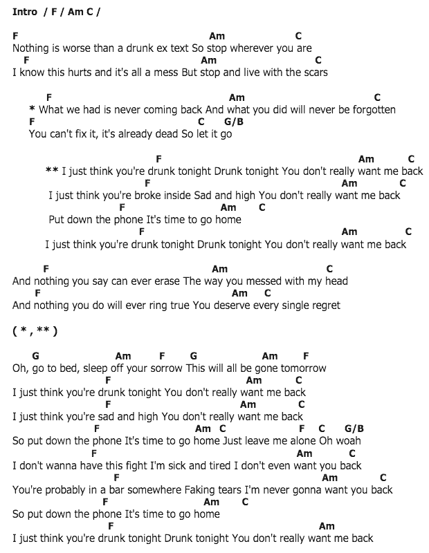 คอร์ดเพลง เนื้อเพลง Drunk Tonight, คอร์ดเพลง Drunk Tonight ของ Emmelie de Forest, คอร์ดเพลงของ Emmelie de Forest, เนื้อร้อง Drunk Tonight Emmelie de Forest, Drunk Tonight คอร์ดง่าย ๆ, คอร์ด Drunk Tonight ต้นฉบับ