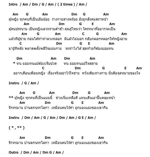 คอร์ดเพลง เนื้อเพลง หัวอกเมียน้อย, คอร์ดเพลง หัวอกเมียน้อย ของ ธันวา ราศีธนู, คอร์ดเพลงของ ธันวา ราศีธนู, เนื้อร้อง หัวอกเมียน้อย ธันวา ราศีธนู, หัวอกเมียน้อย คอร์ดง่าย ๆ, คอร์ด หัวอกเมียน้อย ต้นฉบับ