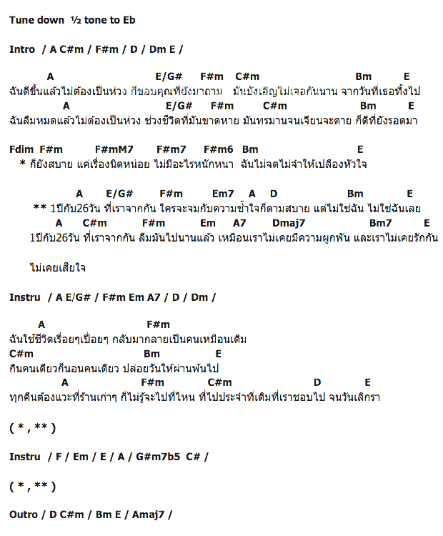 คอร์ดเพลง เนื้อเพลง 1 ปี กับ 26 วัน, คอร์ดเพลง 1 ปี กับ 26 วัน ของ Maxx รณภพ, คอร์ดเพลงของ Maxx รณภพ, เนื้อร้อง 1 ปี กับ 26 วัน Maxx รณภพ, 1 ปี กับ 26 วัน คอร์ดง่าย ๆ, คอร์ด 1 ปี กับ 26 วัน ต้นฉบับ