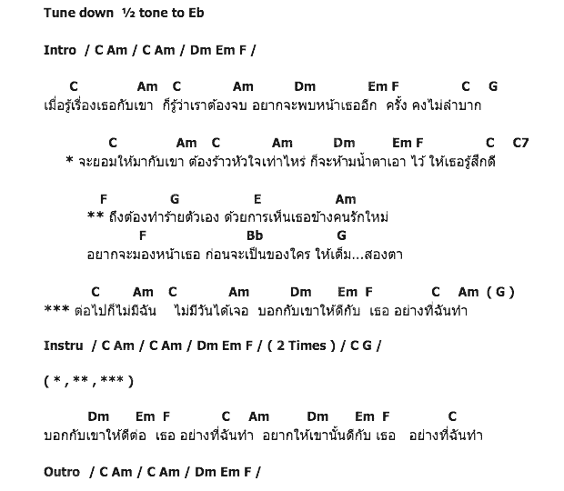 คอร์ดเพลง เนื้อเพลง ทำร้ายตัวเอง, คอร์ดเพลง ทำร้ายตัวเอง ของ พงษ์พัฒน์ วชิรบรรจง, คอร์ดเพลงของ พงษ์พัฒน์ วชิรบรรจง, เนื้อร้อง ทำร้ายตัวเอง พงษ์พัฒน์ วชิรบรรจง, ทำร้ายตัวเอง คอร์ดง่าย ๆ, คอร์ด ทำร้ายตัวเอง ต้นฉบับ